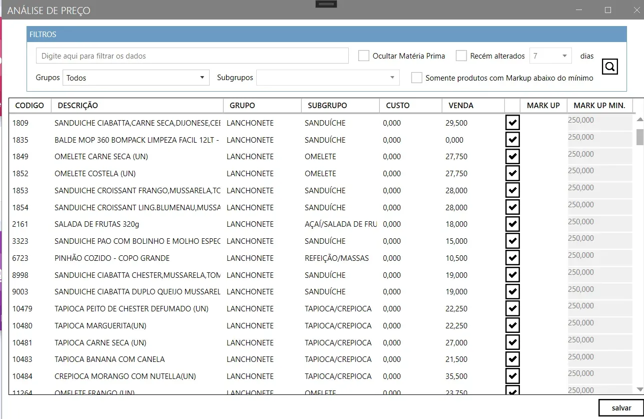 Tela Análise de Preço, com os filtros de grupo, matéria prima, recém alterados e markup abaixo do mínimo, e a lista de produtos com custo, venda, mark up e mark up mínimo