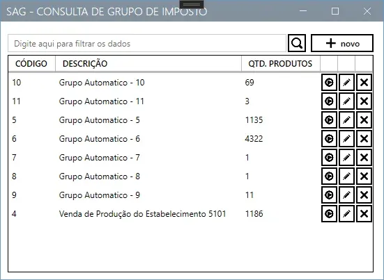 Consulta de grupos de imposto, com a descrição de cada grupo e a quantidade de produtos vinculados