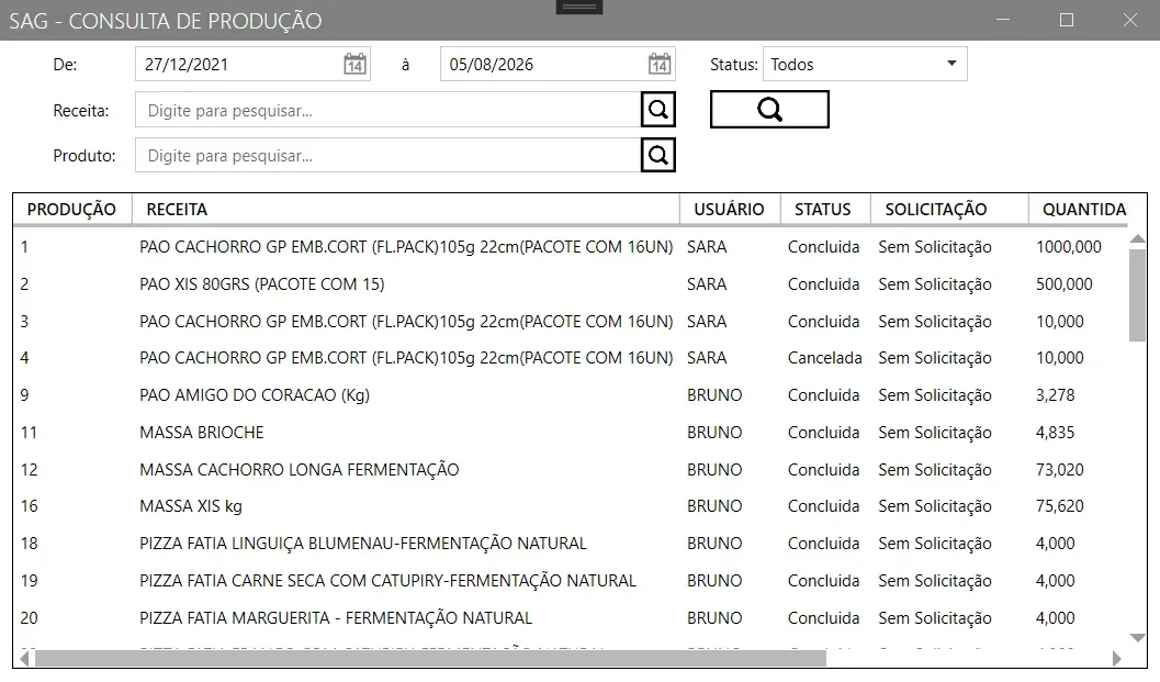 Tela Consulta de Produção, com os filtros de período, status, receita e produto no topo e a lista com produção, receita, usuário, status, solicitação e quantidade