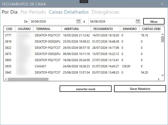 Aba Caixas Detalhados, com a lista de fechamentos por código, usuário, terminal e horários