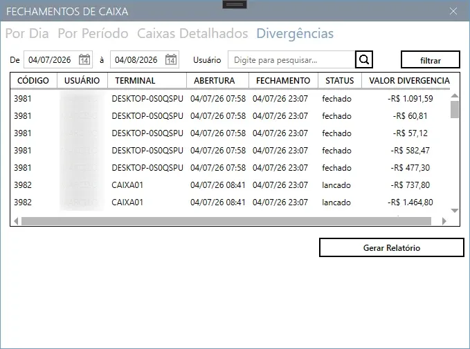 Aba Divergências, com os caixas que fecharam com diferença e a coluna de valor da divergência